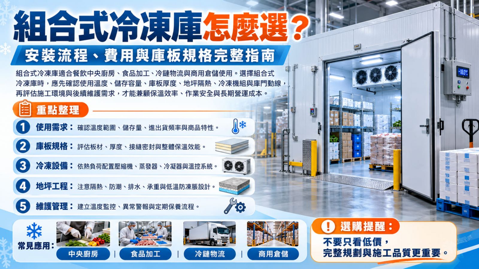 組合式冷凍庫怎麼選？安裝流程、費用與庫板規格完整指南